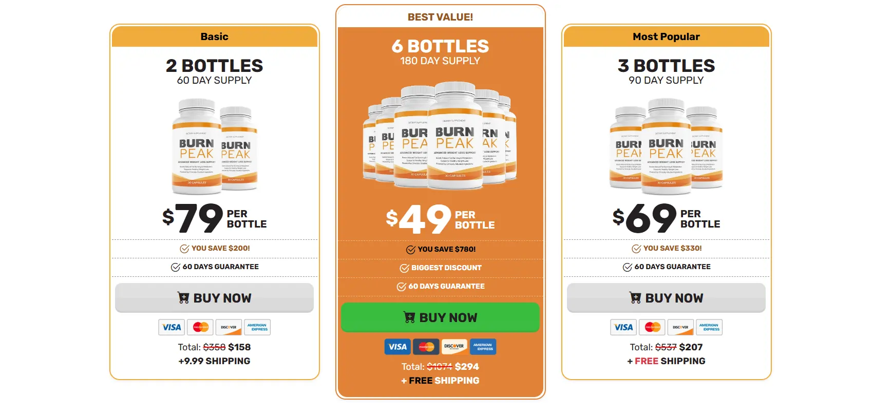 BurnPeak Order BurnPeak